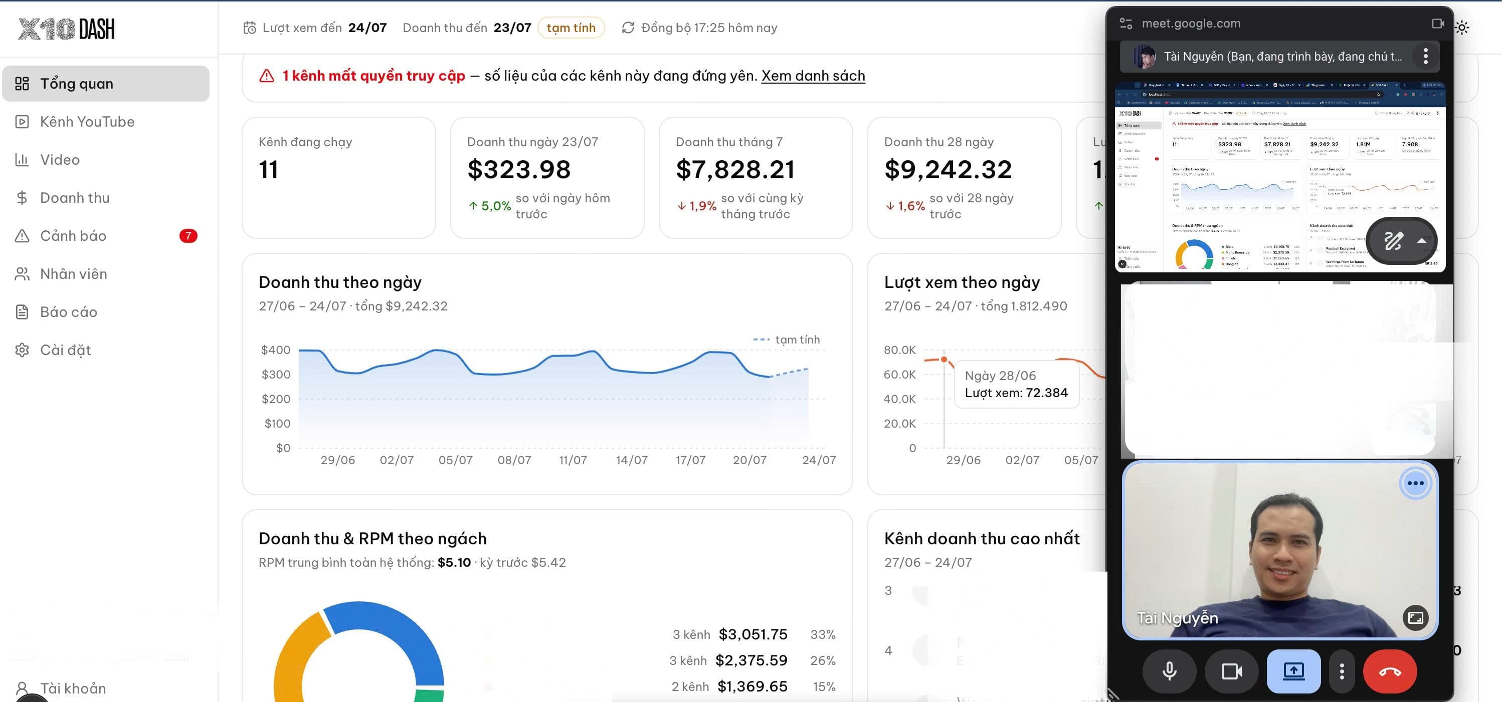 Buổi demo X10 Dash qua Google Meet: màn hình chia sẻ đang mở trang Tổng quan với các thẻ doanh thu và hai biểu đồ theo ngày.